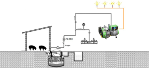 Asesoría medioambiental